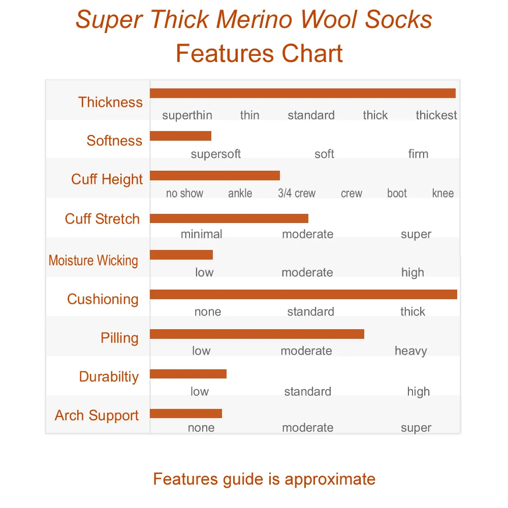 1 Pair Super Thick Merino Wool Socks (M-L)